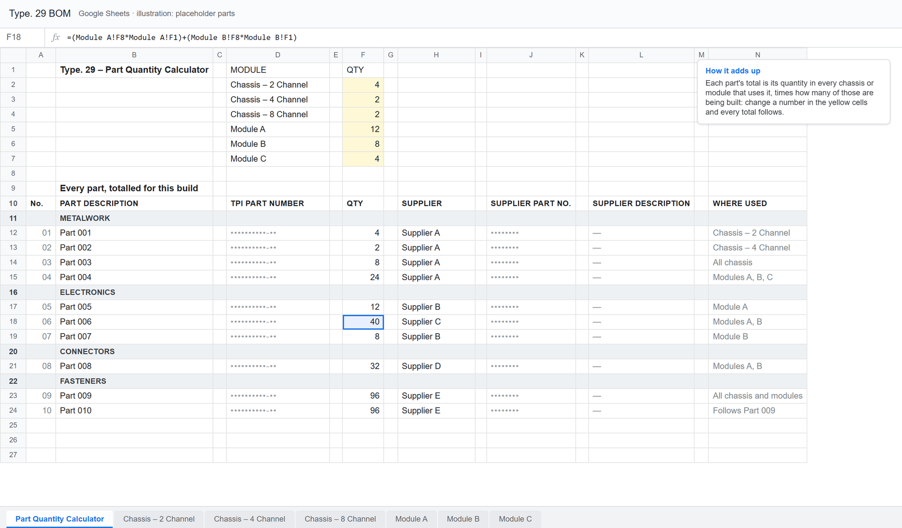 A spreadsheet: a column of chassis sizes and module types with their build quantities in yellow, and below it a parts list in sections, each part with its total quantity, supplier and where it is used. The formula bar shows one total adding up two modules' quantities.
